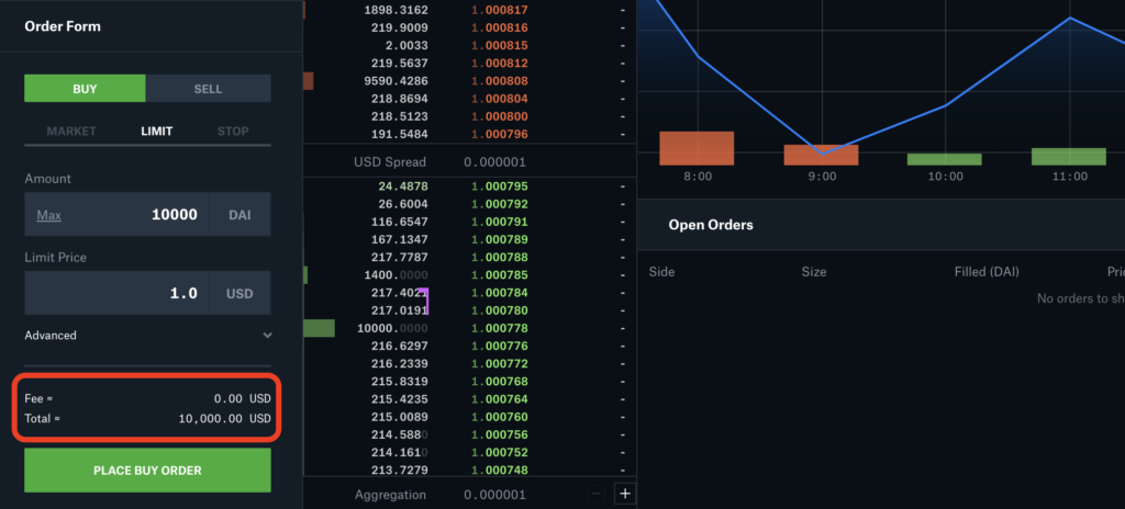 how to buy usdt on coinbase